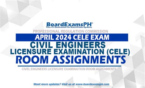 cele april 2024 room assignment|April 2024 Civil Engineers Licensure Examination Results .